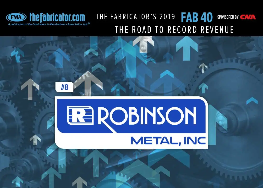 The Fabricator's 2019 FAB 40 graphic